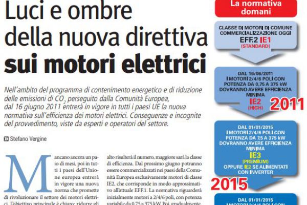 Luci e ombre della nuova direttiva sui motori elettrici